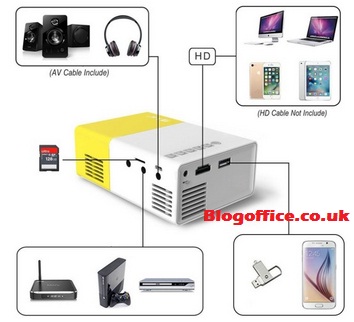 Can Projector Connect to Phone? For a Convenient Work-Life - Blog Office UK